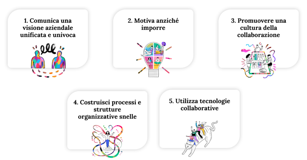 5 consigli per abbattere i silos aziendali